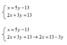 Introduzione ai sistemi di equazioni