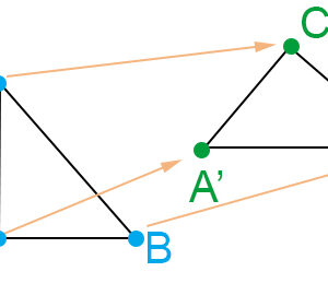 Trasformazioni geometriche