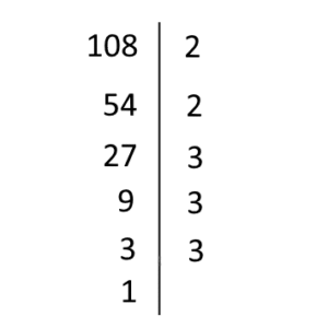 Scomposizione in fattori primi