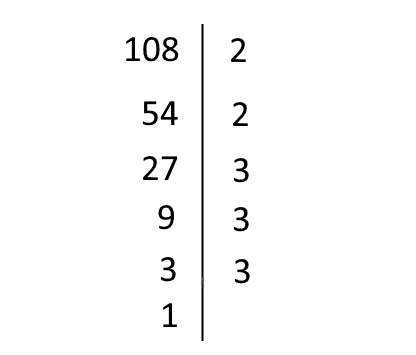 Scomposizione in fattori primi